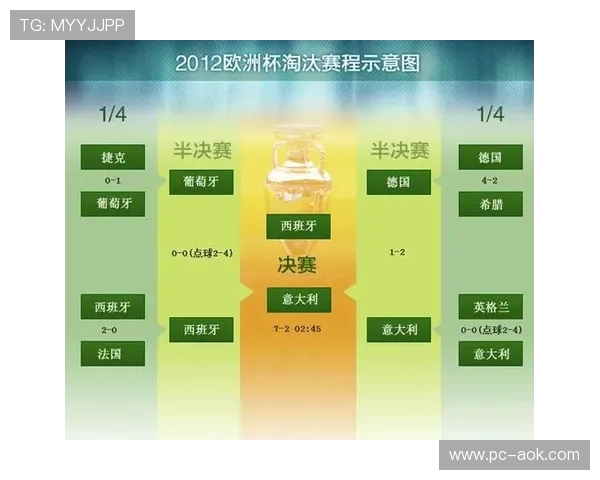 法国球迷热议14年德国与18年法国实力对比