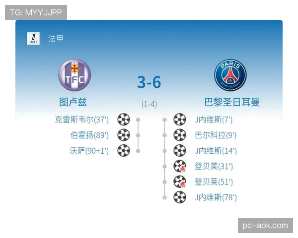 巴黎圣日耳曼边路攻击群数据解析，登贝莱关键作用