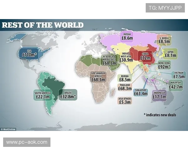 英超商业开发与赛程平衡，球迷体验如何优化