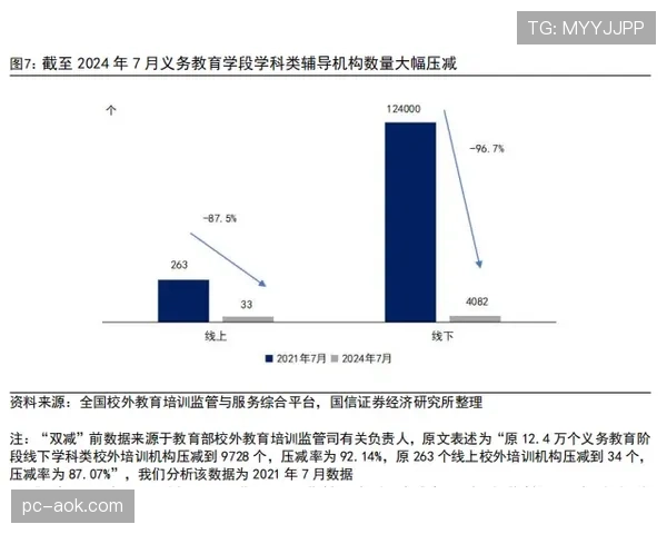 青少年训练重全能发展，位置模糊化成培养新方向